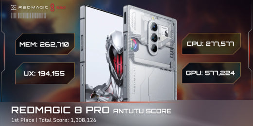 REDMAGIC 8 Pro Scores 1st Place On Antutu!