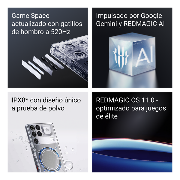 Four-panel graphic showcasing REDMAGIC 11 Pro features including shoulder triggers, AI cube, waterproof design, and gaming OS optimization.
